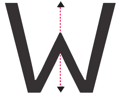 The second half of the letters