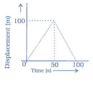 seo images