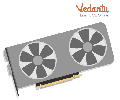 GPU - Processing Devices Of Computer