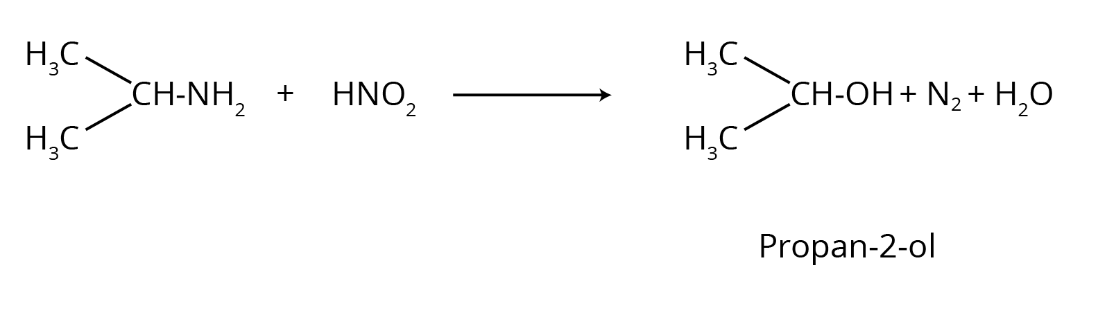 Structures of different isomers