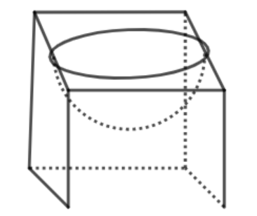 A hemispherical depression is cut out from one face of a cubical wooden block
