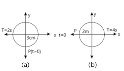 spring constant