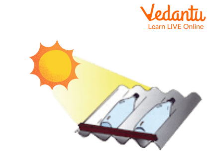 Solar Disinfection