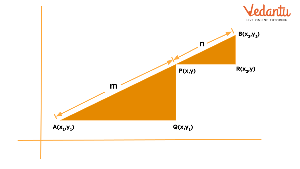 Right-angled triangles