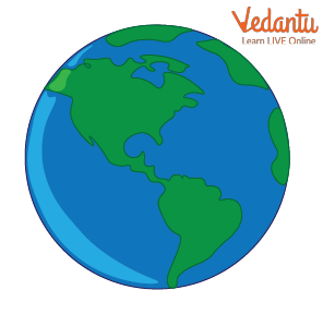 Earth Planet