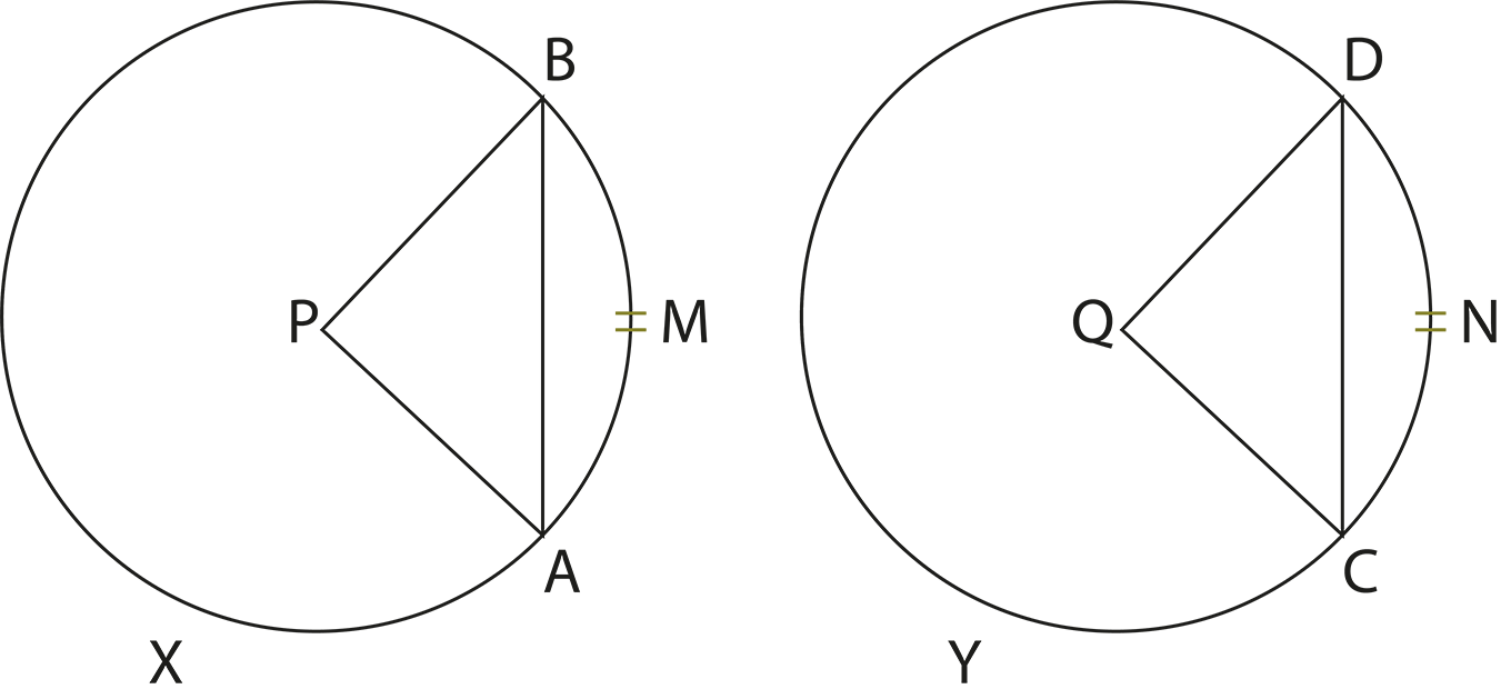 Two chords are equal, they cut off equal arcs
