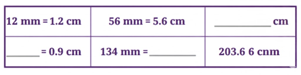 Fill in the blanks below (mm ↔ cm)