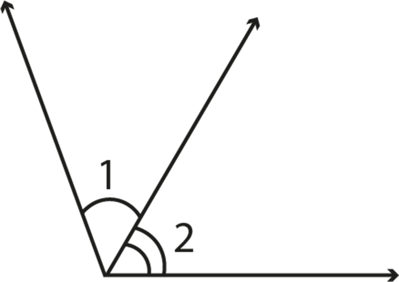 Adjacent angle