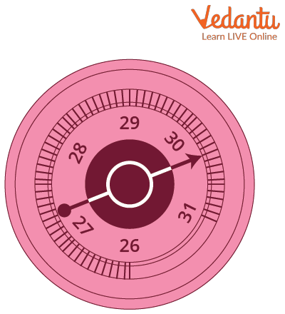 An Aneroid Barometer